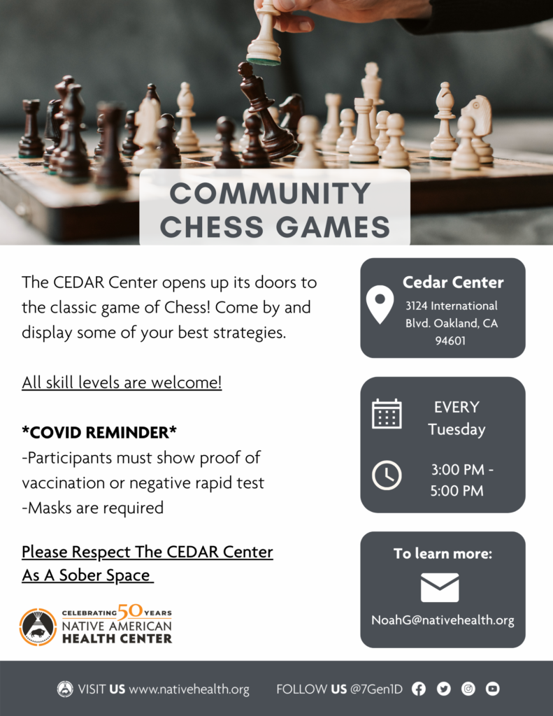 Community Chess Game - Blog Thumbnail