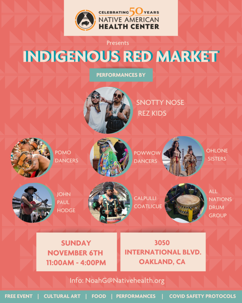 Indigenous Red Market - Blog Thumbnail