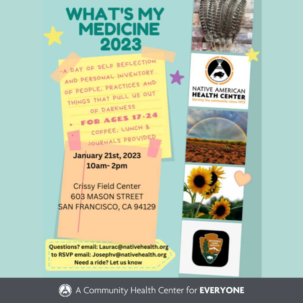 What’s My Medicine 2023 - Blog Thumbnail